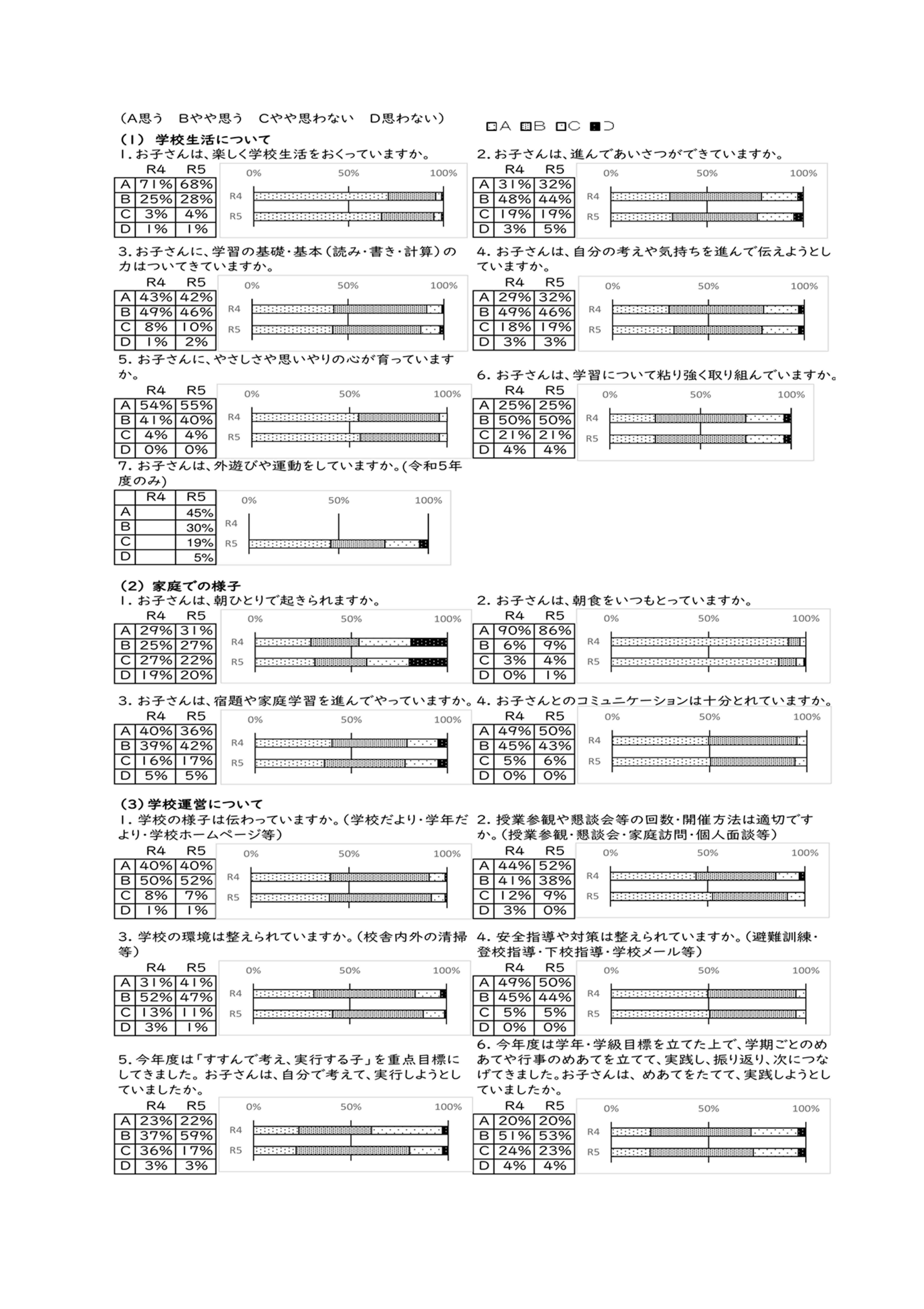 ２月号学校だより-002.jpg