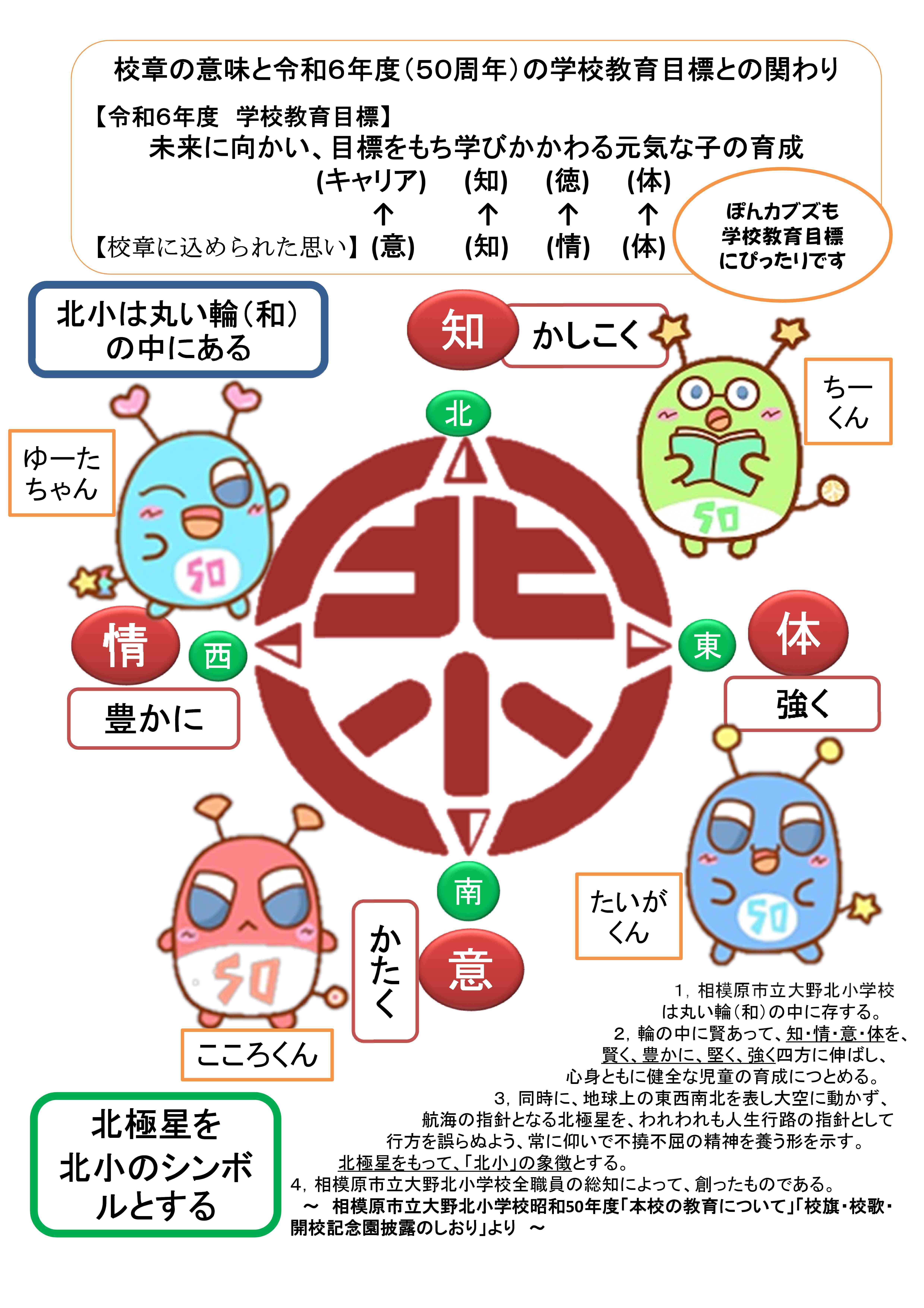 ６月号学校だより②校章の意味.jpg