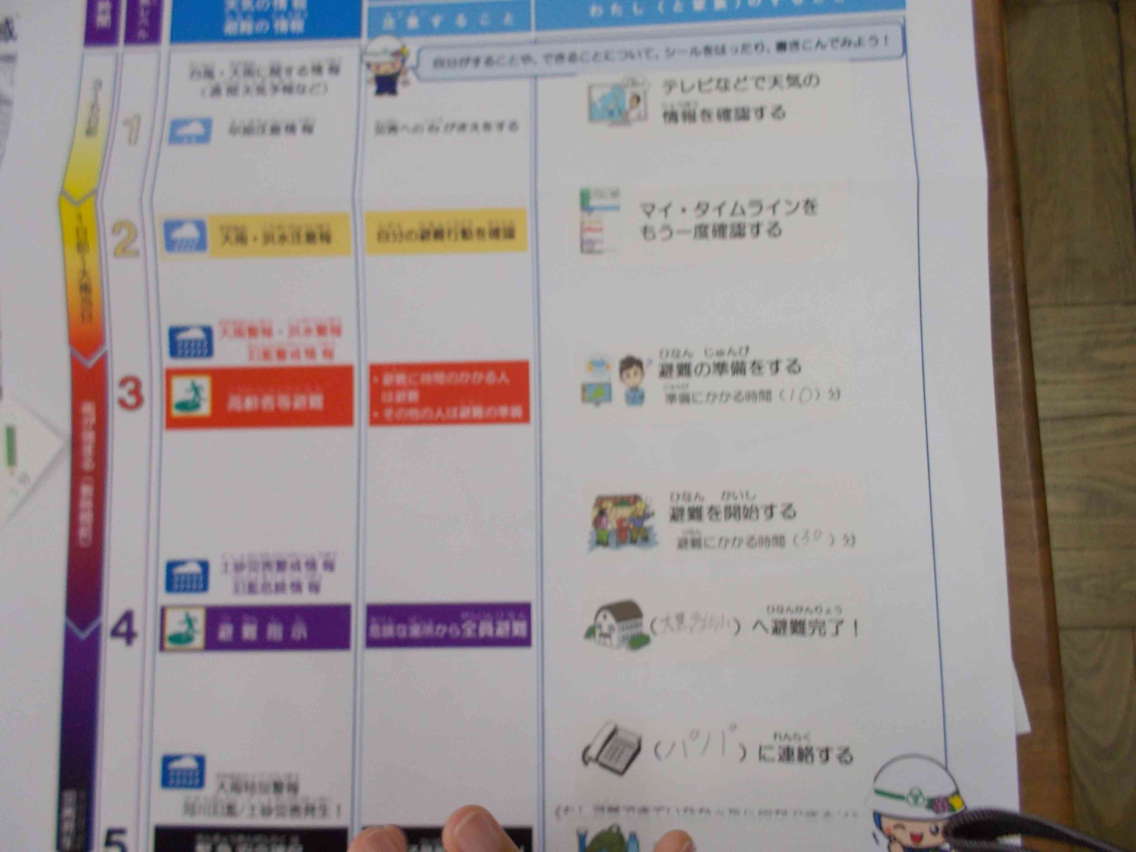 DSCN5538